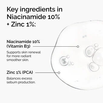 THE ORDINARY - Niacinamide 10% + Zinc 1% - 30ml